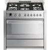 GRADE A1 - As new but box opened - Smeg A1-7 Opera 90cm Dual Fuel Range Cooker - Stainless Steel