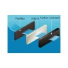 Extra HEPA Filter for Giabo CAP600AWS Air Purifier