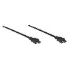 Manhattan High Speed 1.4 Compliant HDMI Cable - 1.8mtr