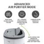 Refurbished electriQ 25 Litre Smart App Alexa Low Energy Dehumidifier with True Hepa and UV Air Purifier