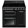 Smeg TR93IBL Victoria Triple Cavity 90cm Electric Range Cooker With Induction Hob Black