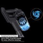 Samsung VS20C8524TB Jet 85 Complete Cordless Vacuum Cleaner - Up to 60 Minutes Run Time