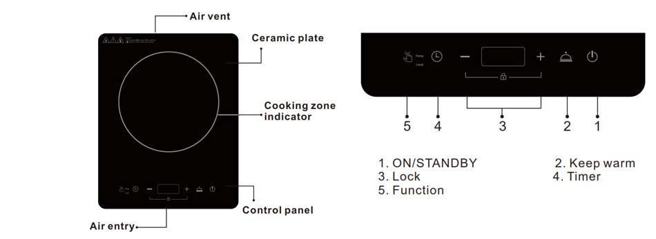 Induction_plate_controls