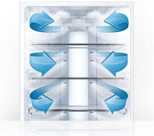 A-series American Fridge Freezer air flow