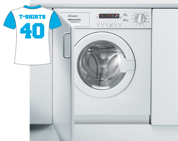 Candy CWB814DN1S integrated washing machine