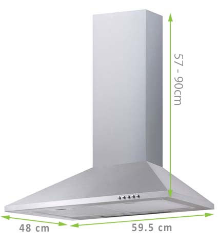 eiQCHIM60SC_Dimensions