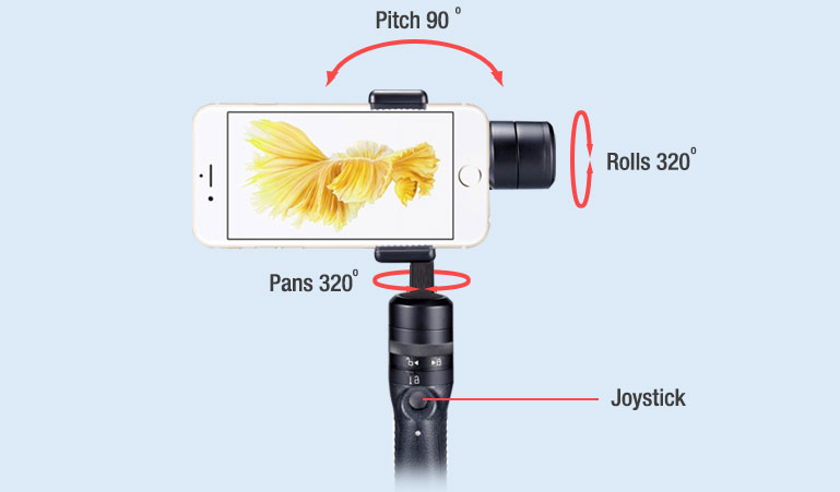 apower in palm