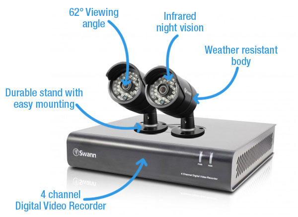Swann DVR4-4400 CCTV kit with 2 cameras