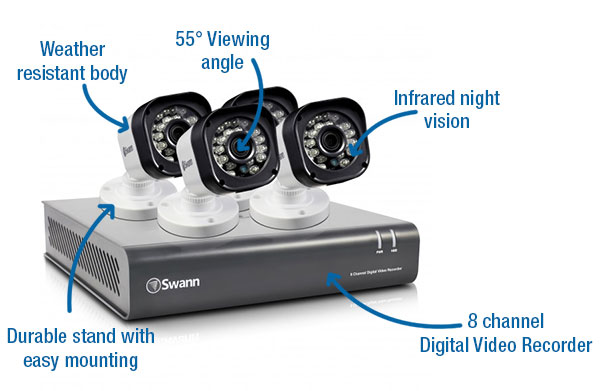 Swann SWDVK-8720P4 CCTV kit with two cameras