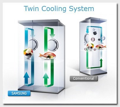 RSG5MUBP1 Twin cooling