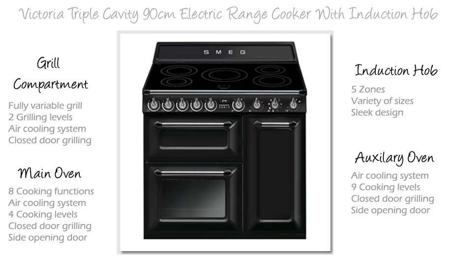 TR93IBL cooker