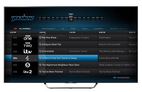 Freeview and Youview