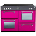444441853 Stoves Richmond 1000Ei Colour Boutique 100cm Electric Range Cooker with Induction Hob - Floral Burst