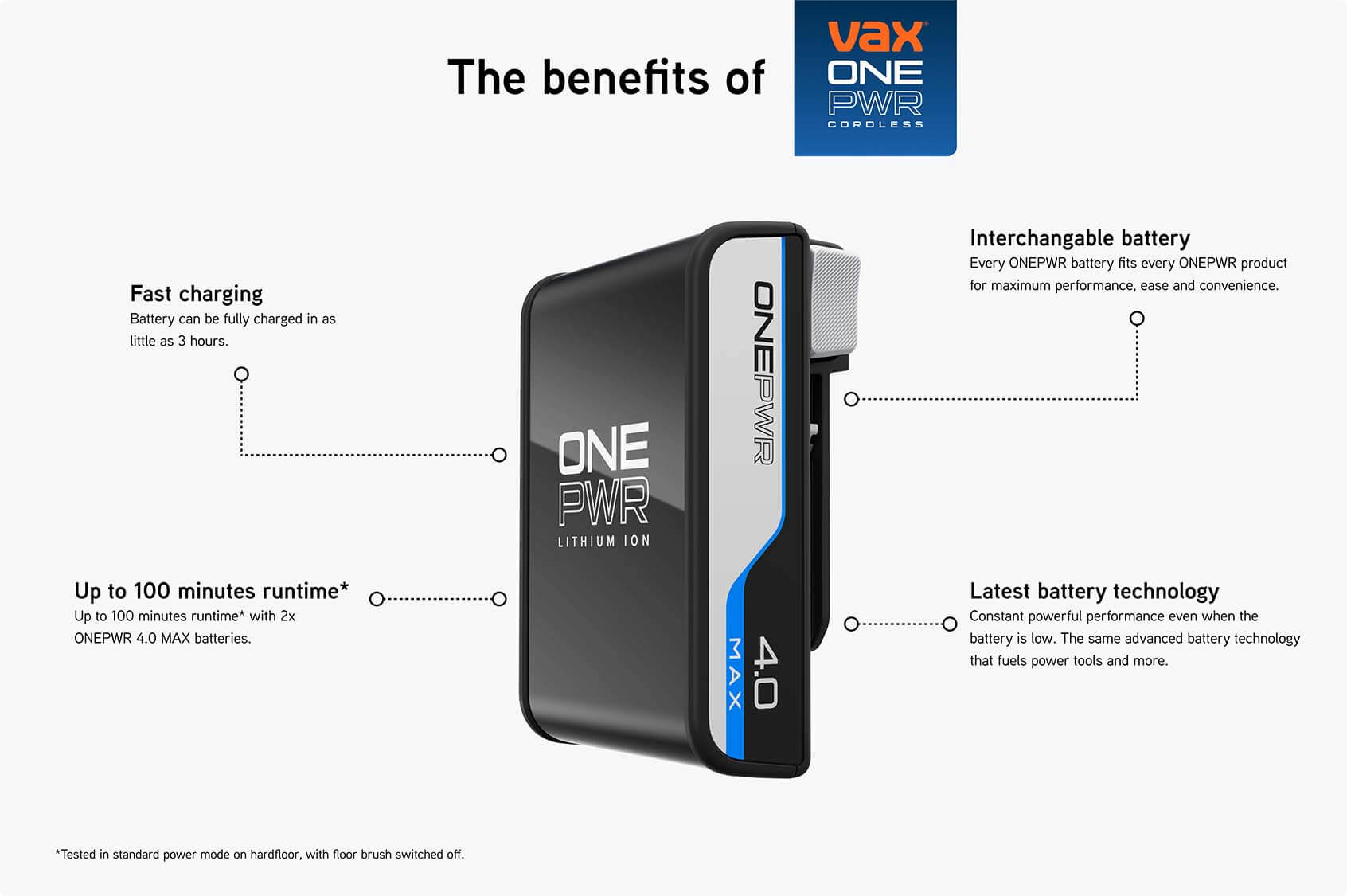 Cheap Vax Deals at Appliances Direct