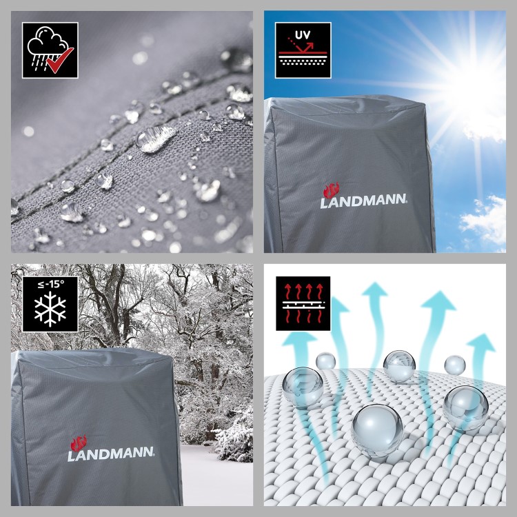 Landmann Premium 80cm BBQ Cover