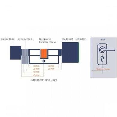 Bold SX-33 Cylinder Keyless Smart Door Lock in Silver