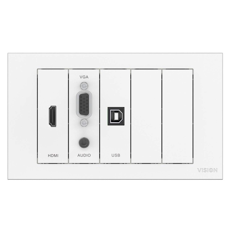 Vision Techconnect Faceplate Kit