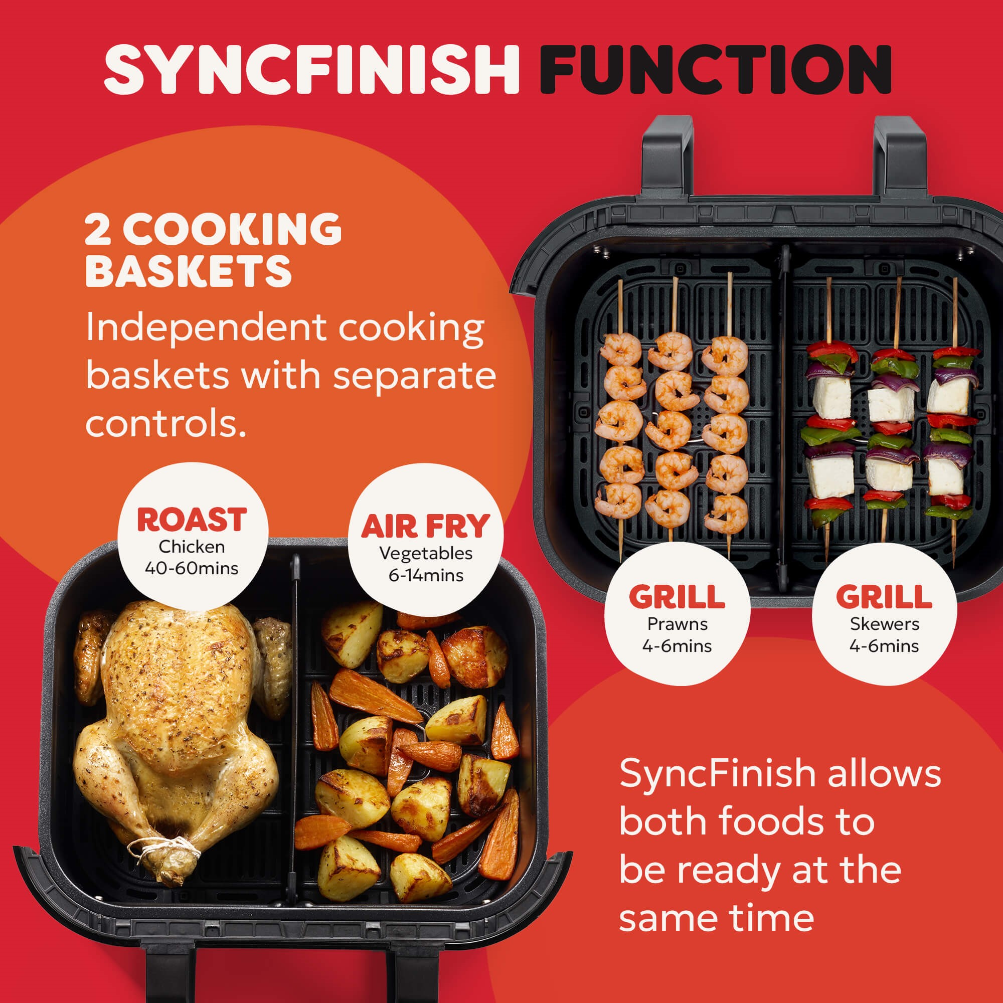 SyncFinish function.