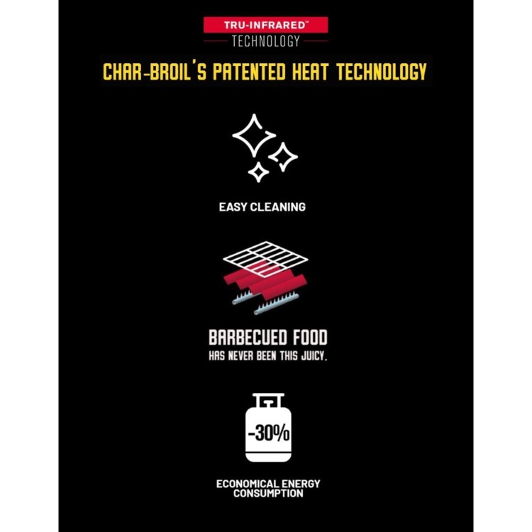 Char-Broil Essential 4G - 4 Burner Gas BBQ Grill - Black