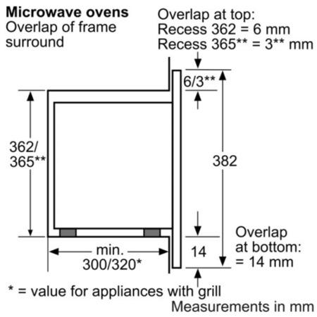 GRADE A1 - As new but box opened - Bosch HMT75M551B 800W 17L Built-in Microwave Oven For 50cm Wide Cabinet Brushed Steel