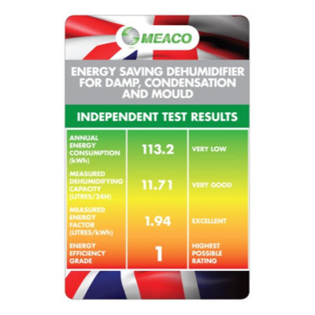 GRADE A1 - As new but box opened - Meaco 20 Low Energy 20L Dehumidifier for up to 5 bed house with Digital Display and 2 Years warranty