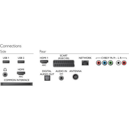 Refurbished - Philips 40PFT4509/12 40 Inch Smart LED TV