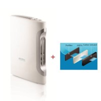 Giabo Compact Ultra Quiet Hepa and Plasma Air Purifier and Replacement Filters