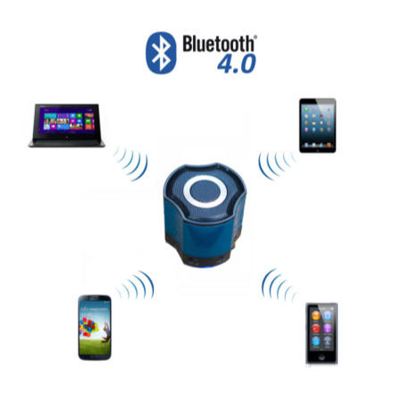GRADE A2 - Light cosmetic damage - BluBeats Gravity Bluetooth Wireless Speaker