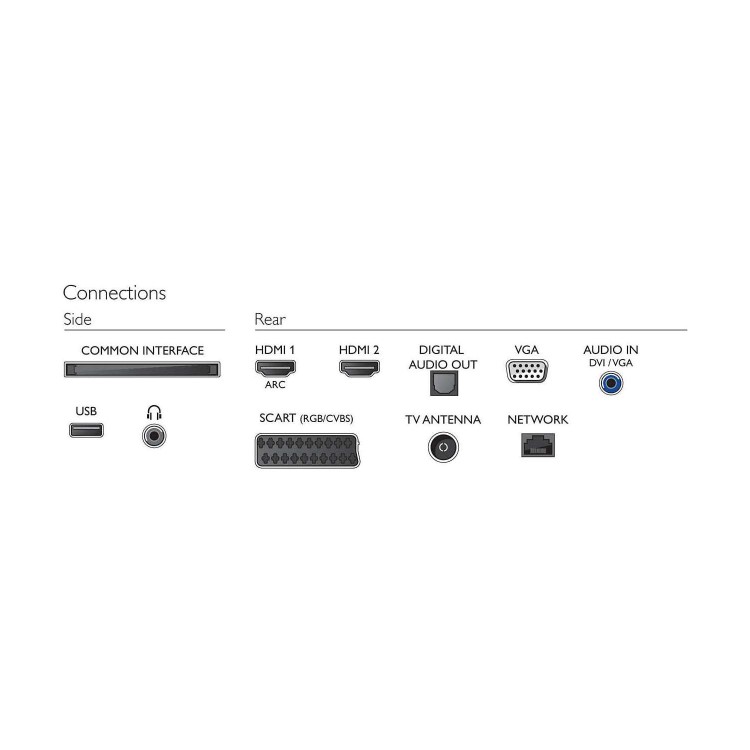 GRADE A1 - Refurbished Philips 22PFT4022 22" 1080p Full HD LED TV with 1 Year warranty
