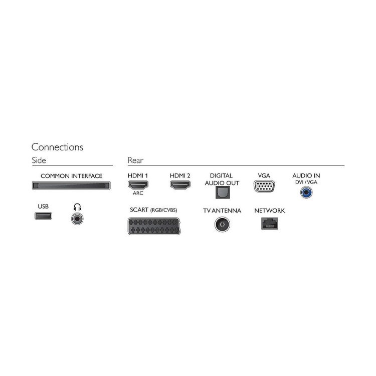GRADE A2 - Philips 22PFT4031 22" 1080p Full HD LED TV with 1 Year warranty