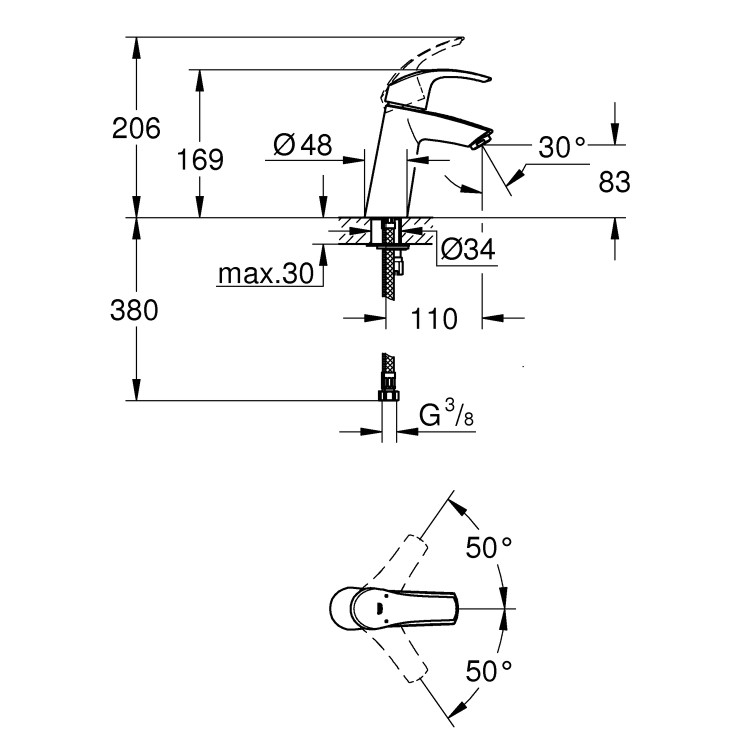 Grohe Eurosmart Basin Mixer Tap