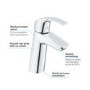 Grohe Eurosmart Basin Mixer Tap