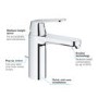 GRADE A1 - Grohe Eurosmart Cosmopolitan M-Size Basin Mixer Tap with Pop-up Waste - 23325000