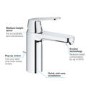 Grohe Eurosmart Cosmopolitan Basin Mixer Tap with Waste