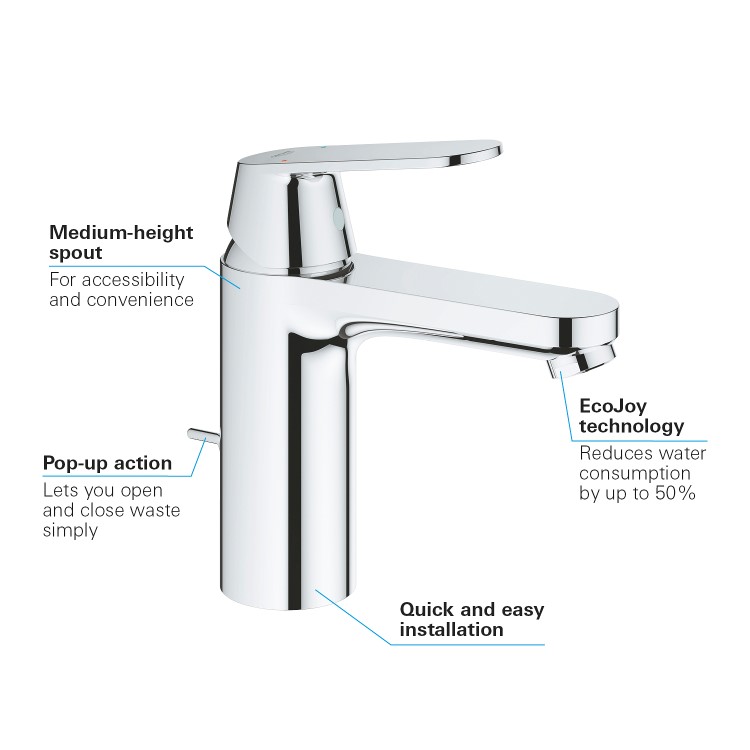 Grohe Eurosmart Cosmopolitan Basin Mixer Tap with Waste