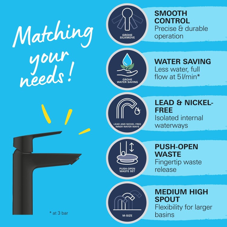 Grohe Start SilkMove EnergySaving Mono Basin Mixer Tap with Waste - Matt Black