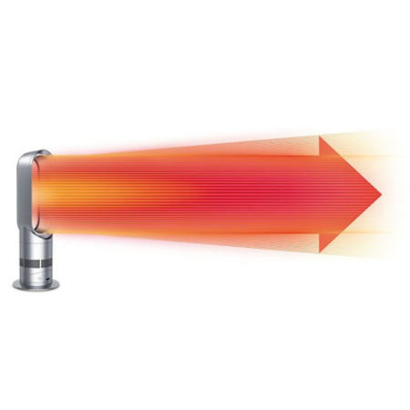 GRADE A1 - As new but box opened - Dyson AM05 Hot and Cool Fan - Iron and Blue