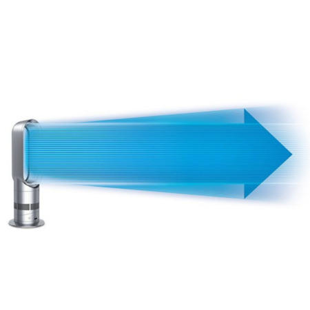 GRADE A1 - As new but box opened - Dyson AM05 Hot and Cool Fan - Iron and Blue