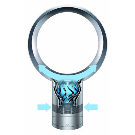 Dyson AM06 12 Inch Desk Fan - Iron and Blue
