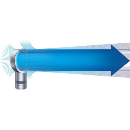Dyson AM06 12 Inch Desk Fan - Iron and Blue