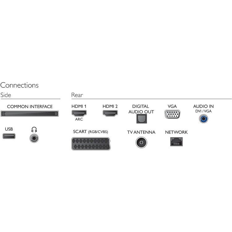 GRADE A1 - Philips 24PHT4032 24" HD Ready LED TV with 1 Year Warranty - Wall Mount Only No Stand Provided