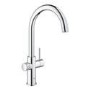 Grohe Red Duo Chrome Instant Boiling Water Tap with M Size Boiler 