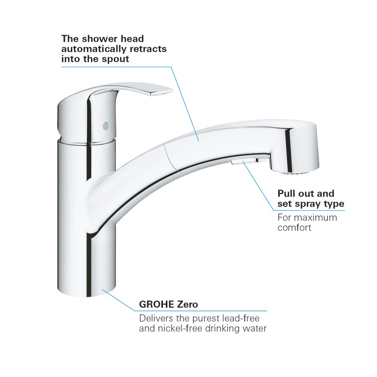 Grohe Eurosmart Chrome Single Lever Pull Out Spray Kitchen Mixer Tap