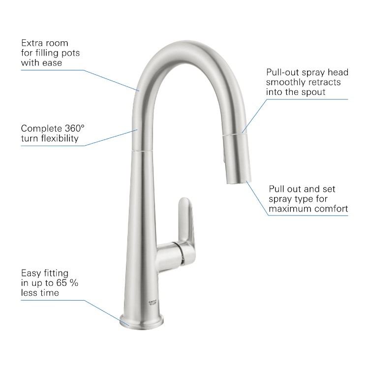 GRADE A1 - Grohe Veletto Nickel Single Lever Pull Out Monobloc Kitchen Sink Mixer Tap