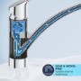 Grohe Quickfix Start Single Lever Monobloc Kitchen Mixer Tap - Steel