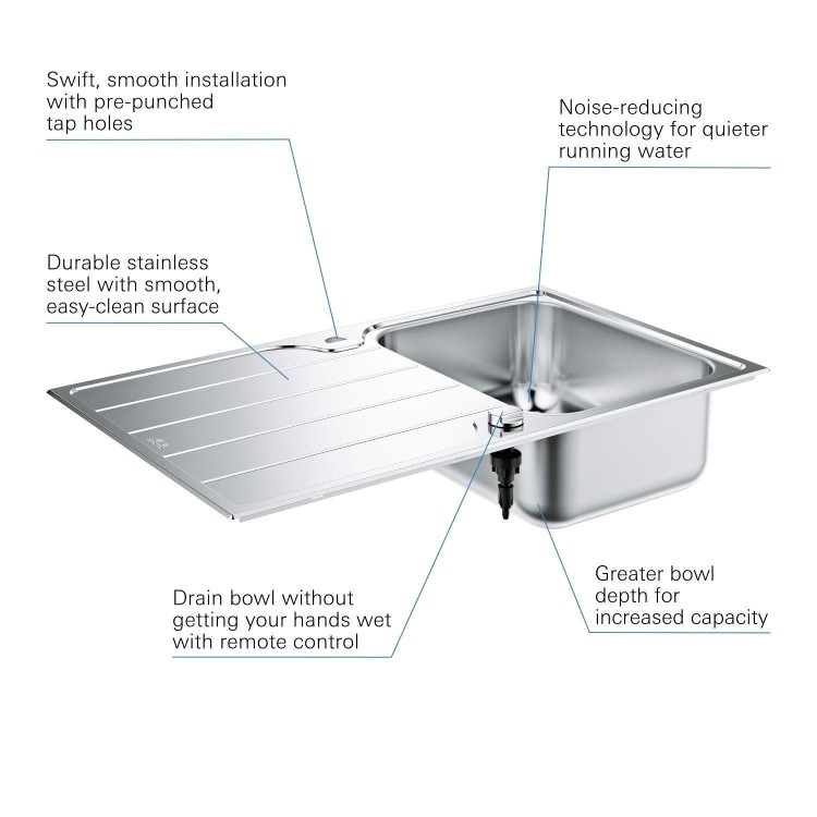 Grohe K500 Single bowl Inset Left or Right Chrome Stainless Steel Kitchen Sink