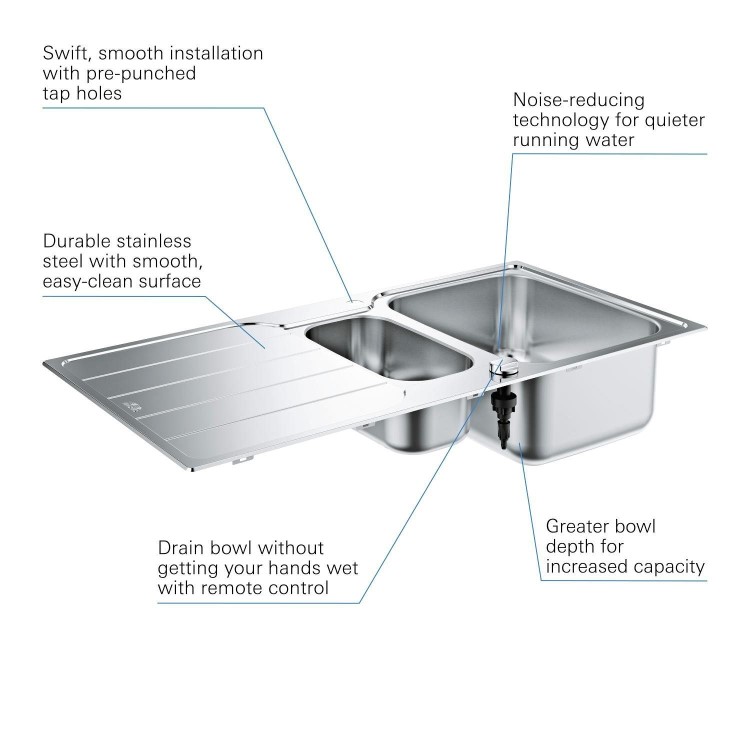 Grohe K500 1.5 bowls Inset Left or Right Chrome Stainless Steel Kitchen Sink
