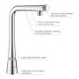 Grohe Zedra Chrome Single Lever Smart Control Pull Out Spray Kitchen Mixer Tap