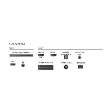 GRADE A2 - Philips 32PHT4132 32" 720p HD Ready LED TV with 1 Year warranty