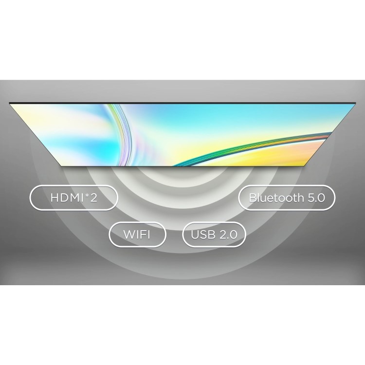 TCL 40S5400AK 40-Inch Full HD Smart Android TV  HDR10 Dolby Audio & Chromecast-Built-In